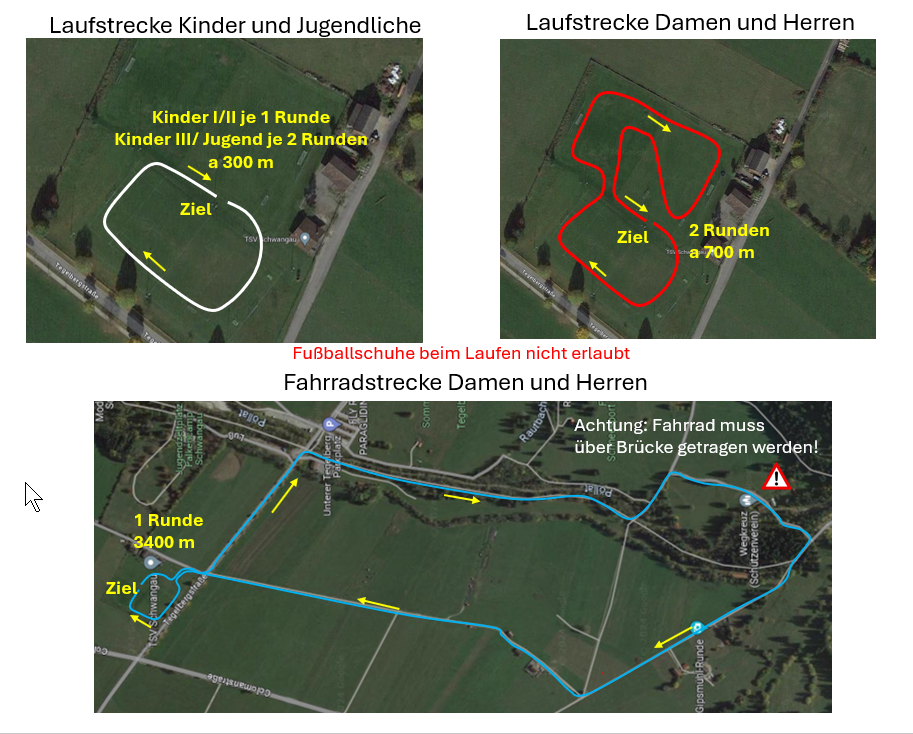 Laufstrecke